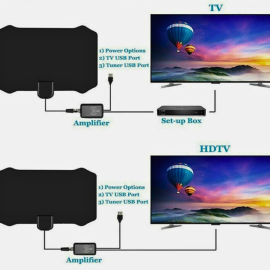 Antena Tv Indoor Digital Full HD Plus Booster 