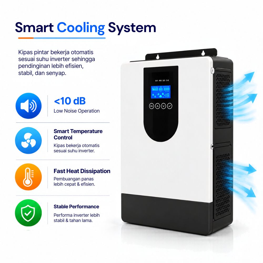 Solar Inverter Hybrid 24V 3600W MPPT 100A 40-500VDC Pure Sine Wave - Gambar 3